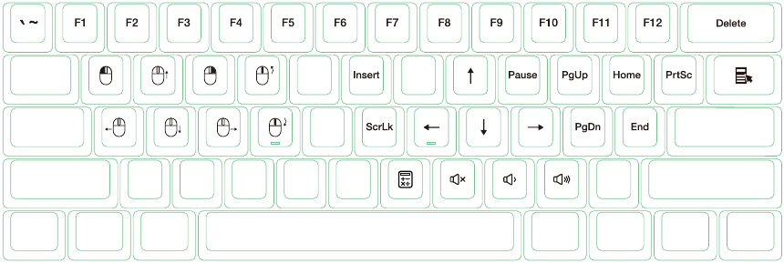 Ducky One 2 Mini - Fn-laag