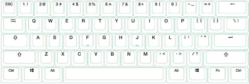 Ducky One 2 Mini - Standaardlaag