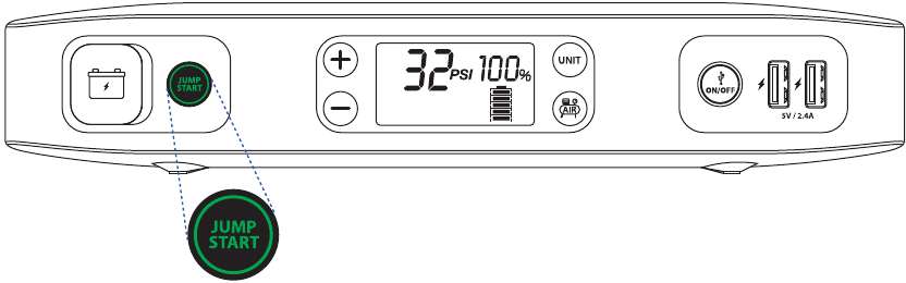 Uw voertuig starten - Stap 3