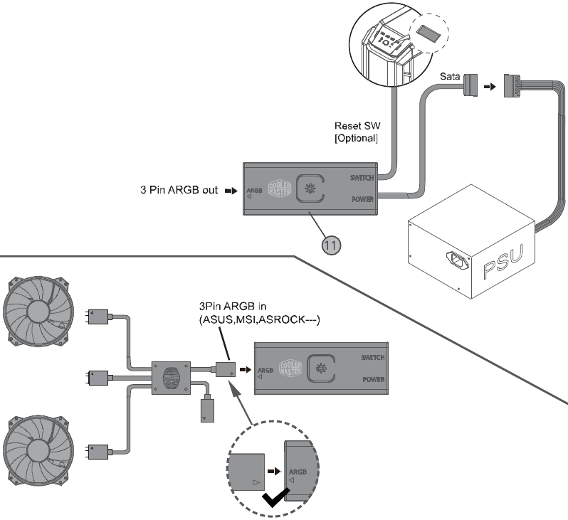 ARGB-controllerinstallatie