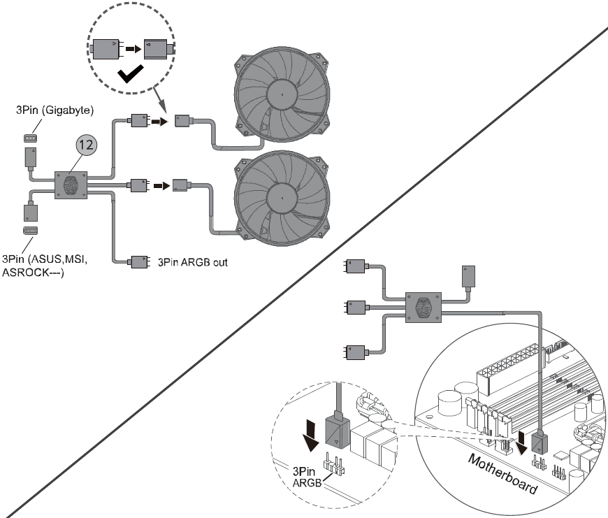 ARGB Ventilatoraansluiting