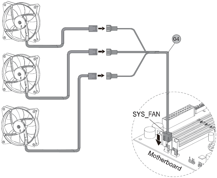 Ventilatoraansluiting