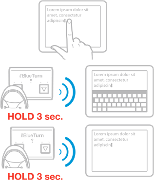 Virtueel toetsenbord in iOS