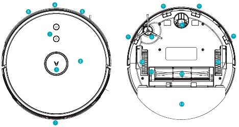 Productintroductie - Hoofdmachine en sensor