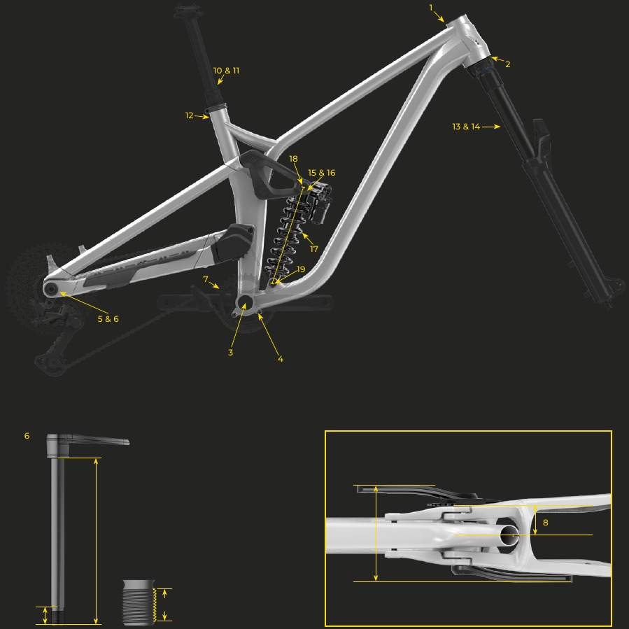 Frame - Technische specificaties - Schema