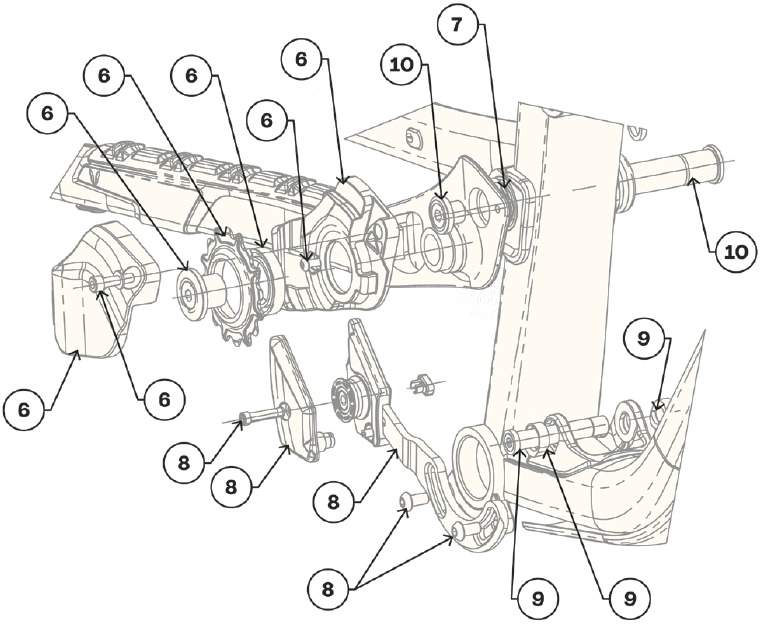 Servicekit - Layout - Deel 2