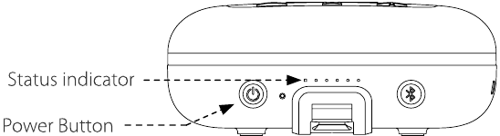 Knop - Deel 1 - Aan/uit