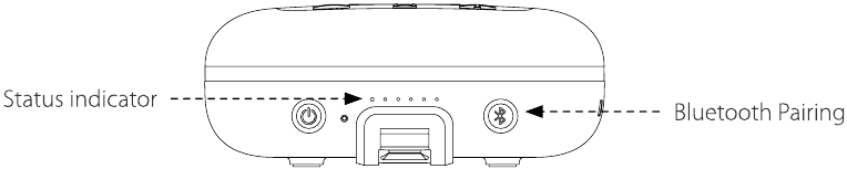 Knop - Deel 2 - Bluetooth-verbinding