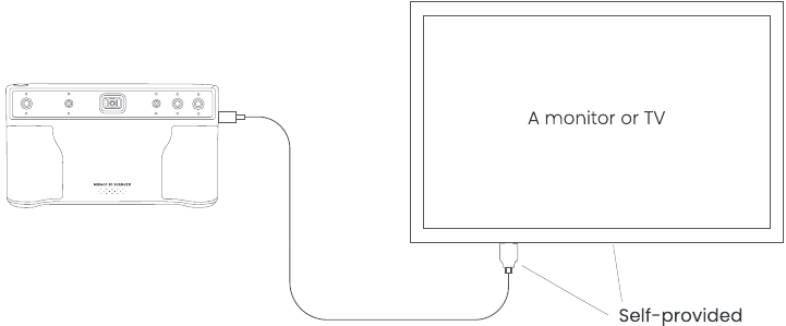 Verbinding maken met een extern scherm - Voorbeeld 1