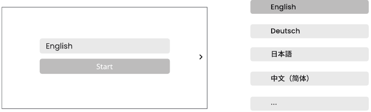 Uitpakken en instellen - Stap 3