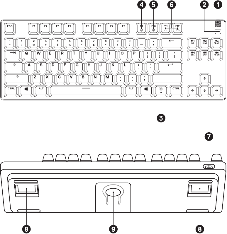 PRODUCTOVERZICHT - TOETSENBORD