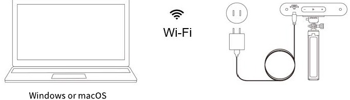 De unit via Wi-Fi aansluiten op een pc - Stap 2