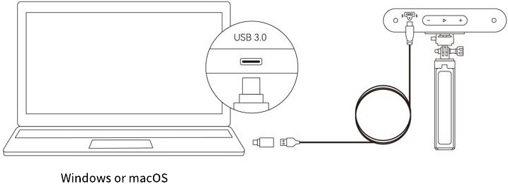 De unit aansluiten op een pc met behulp van een USB Type-C-adapter
