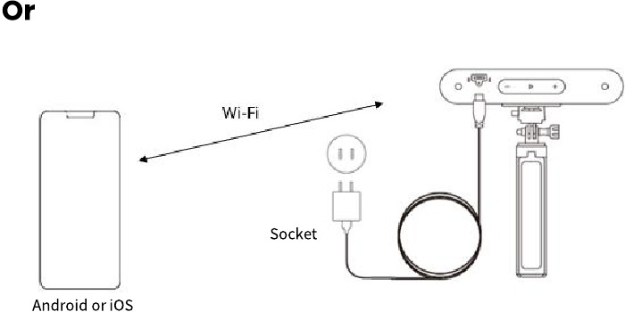 De unit via wifi aansluiten op telefoons - Stap 4