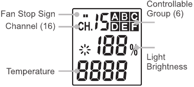 LCD-paneel