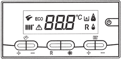 DISPLAY OVERVIEW