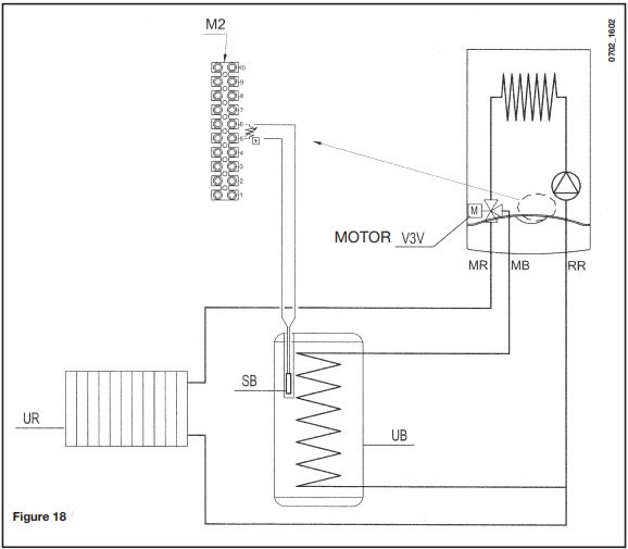 AANSLUITING SENSOR WARMWATERBOILER