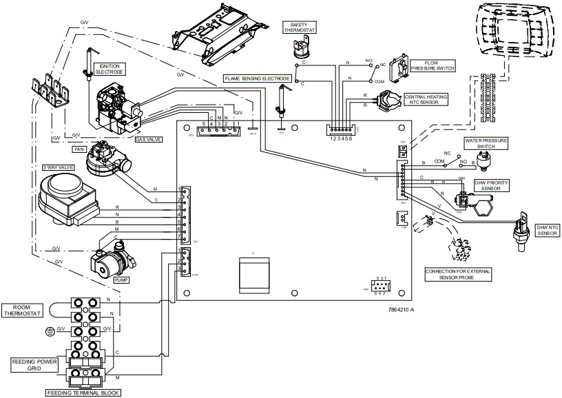 GE&Iuml;LLUSTREERD BEDRADINGSDIAGRAM - 240 Fi/280 Fi/310 Fi