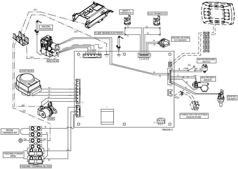 GE&Iuml;LLUSTREERD BEDRADINGSDIAGRAM - 240 i