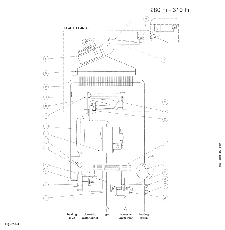 EENHEIDSSCHEMA - 240 Fi/280 Fi/310 Fi