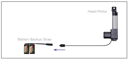 Noodbatterij-backupriem - Stap 2