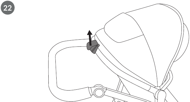 Functieoverzicht - Deel 4 - Rugleuningverstelling