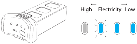 BATTERIJ VAN DE DRONE