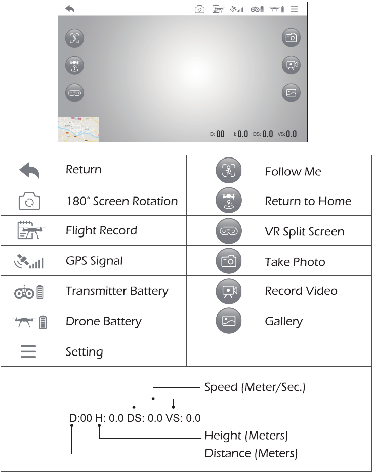 FUNCTIEDETAILS - APP-functies