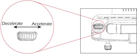 FUNCTIEDETAILS - Snelheidsschakelaar
