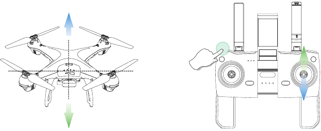 FUNCTIEDETAILS - Trimmerfunctie - Stap 1