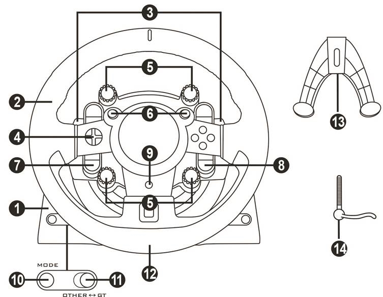 TECHNISCHE FUNCTIES - Deel 1