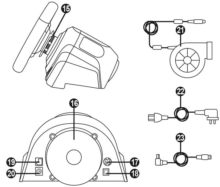 TECHNISCHE FUNCTIES - Deel 2