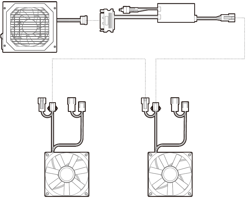 Handmatige RGB-bedrading