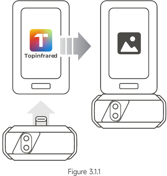 Het product gebruiken met een mobiel apparaat - Voorbeeld 1