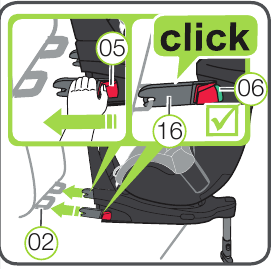 bevestigen van de ISOFIX