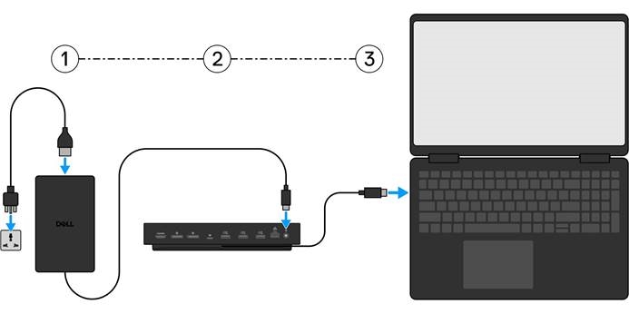 Uw dockingstation instellen - Stap 1