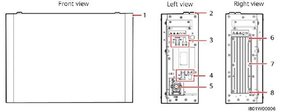 Module voor vermogensregeling en batterij-uitbreidingsmodules - Deel 2