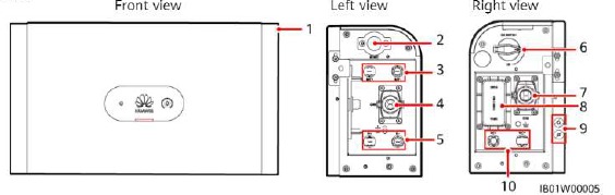 Module voor vermogensregeling en batterij-uitbreidingsmodules - Deel 1