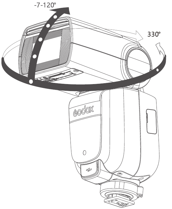 Bounce Flash 