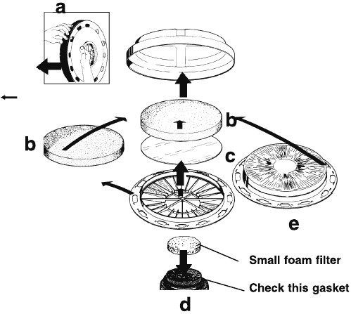 GEBRUIK - Filter - Stap 1