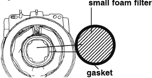 GEBRUIK - Filter - Stap 2