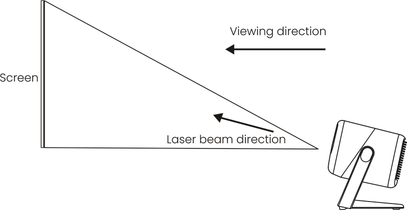 Productlaserveiligheidsparameters