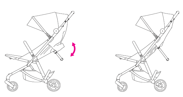 De rugleuning van de kinderwagen aanpassen - Stap 2