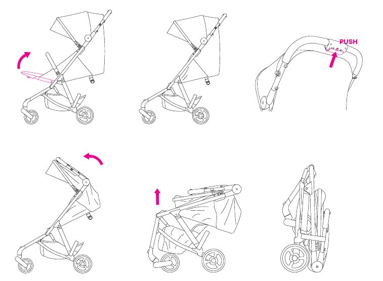 De kinderwagen inklappen