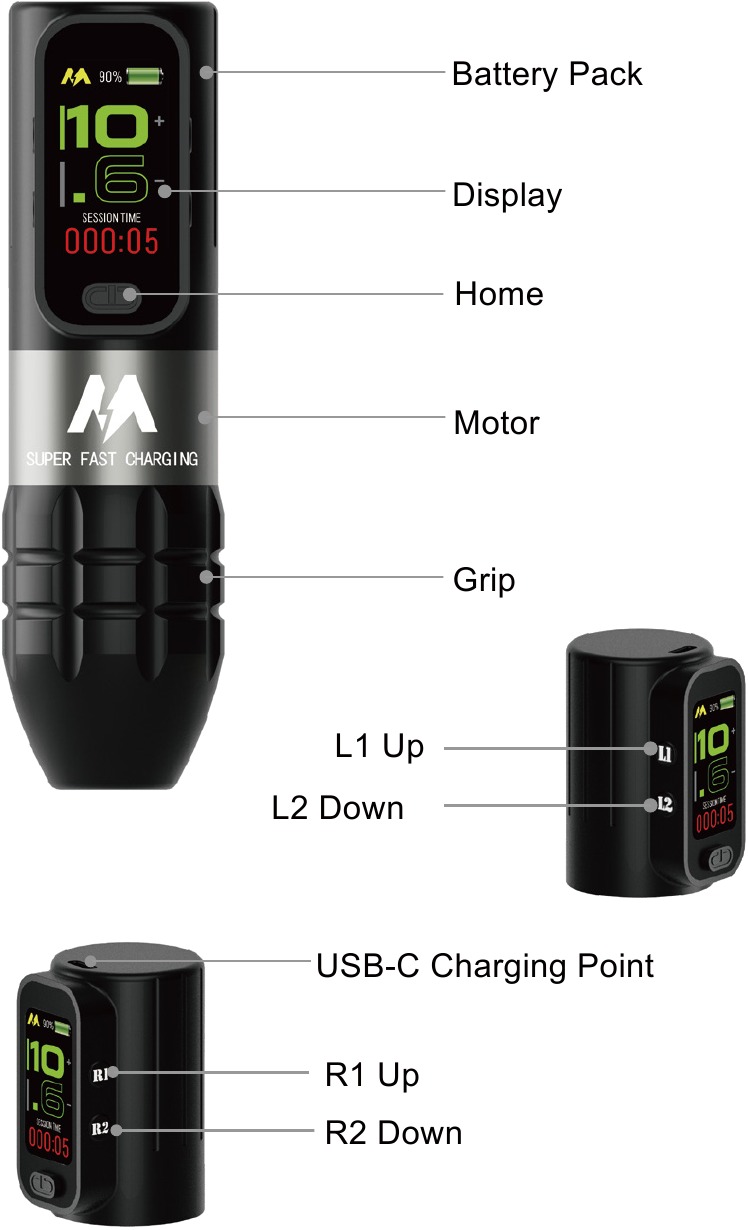 Productdiagram