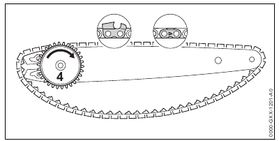 De geleider en de zaagketting monteren - Stap 3