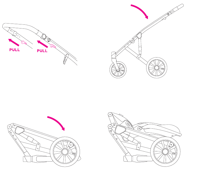De kinderwagen inklappen