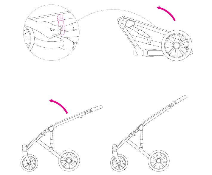 De kinderwagen uitvouwen