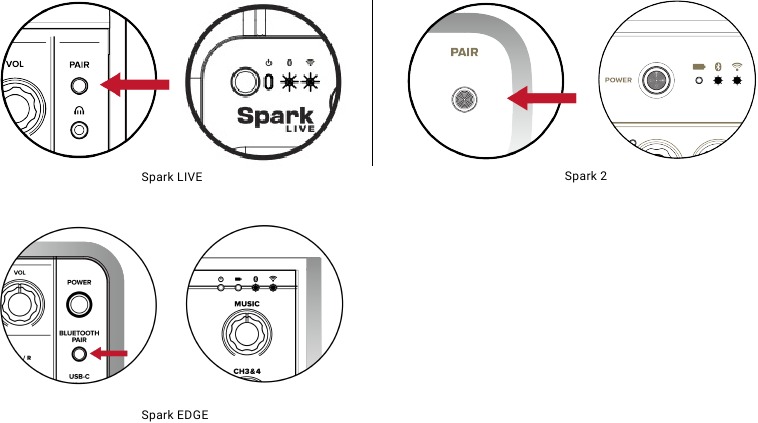 Rechtstreeks verbinding maken met Spark LIVE ... - Stap 2