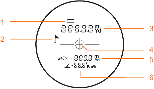 PRODUCTOVERZICHT - PICTOGRAMMEN OP LCD-SCHERM